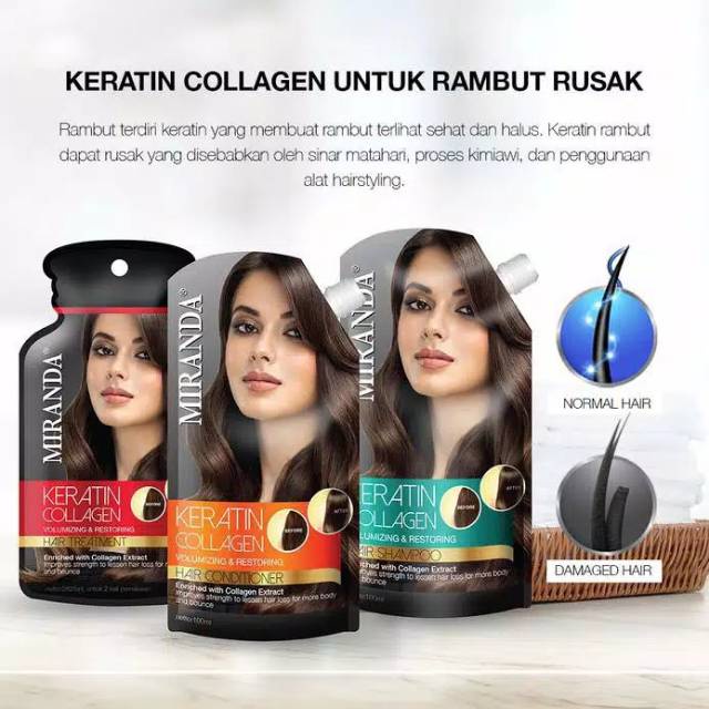 Miranda Keratin Protein Collagen Hair Shampoo - Conditioner - Hair Treatment 2 x 25ml