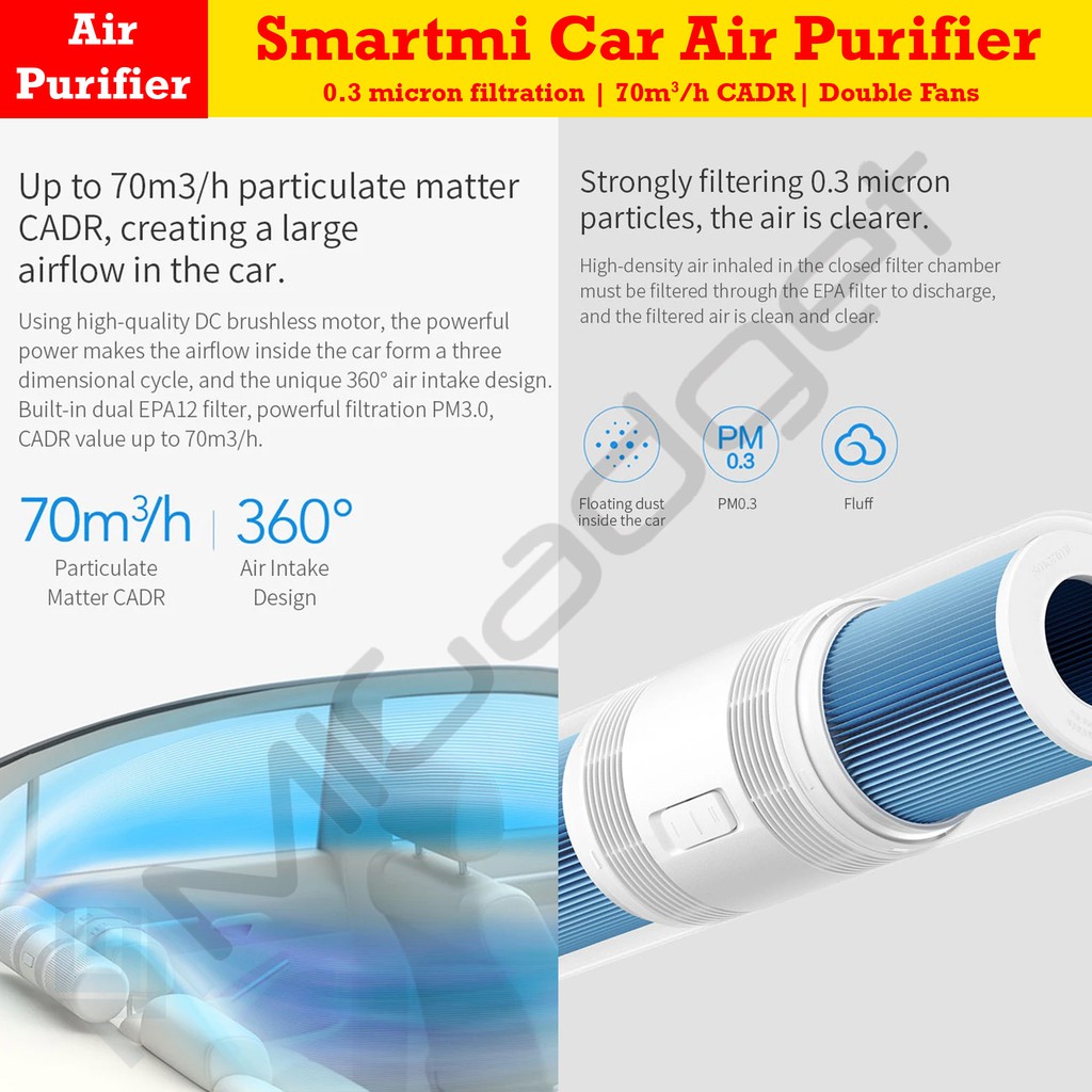 Smartmi Car Air Purifier Original Penjernih Udara Mobil