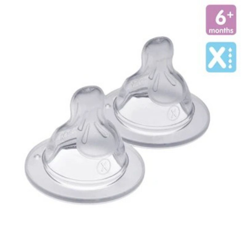 MAM TEAT Nipple Dot Wide Neck isi 2pcs