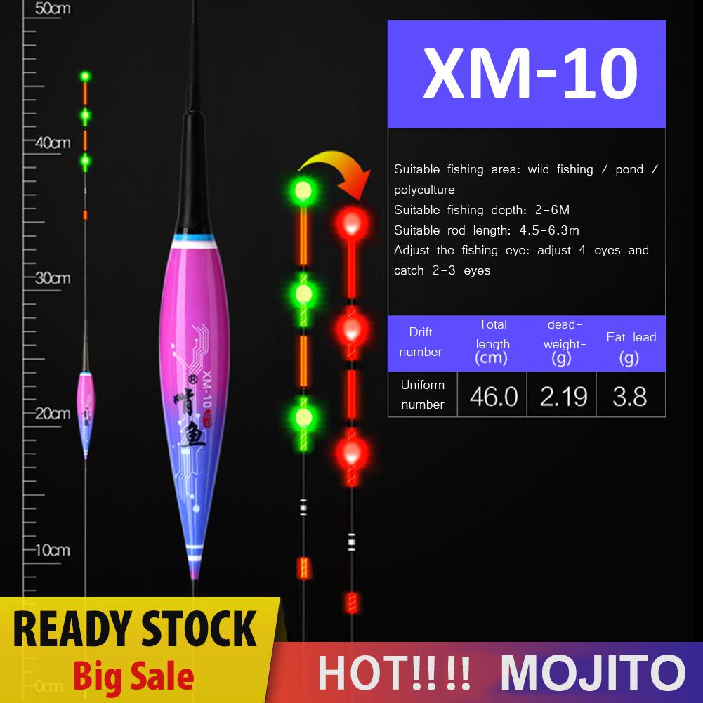 Mojitox Pelampung Pancing Elektrik Dengan Sensor Gravitasi