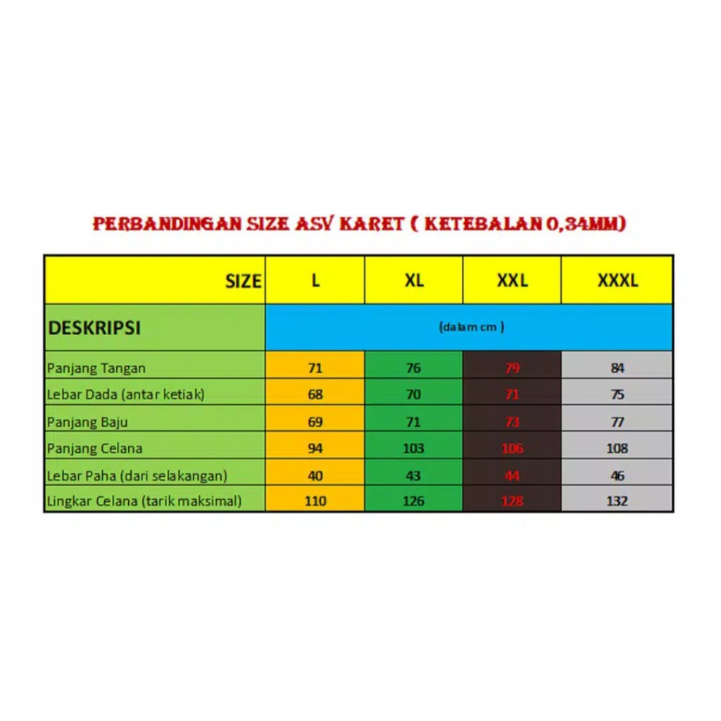 Jas Hujan ASV - Raincoat Mantel Hujan ASV Asli Original Rubber Karet Anti Rembes 100%