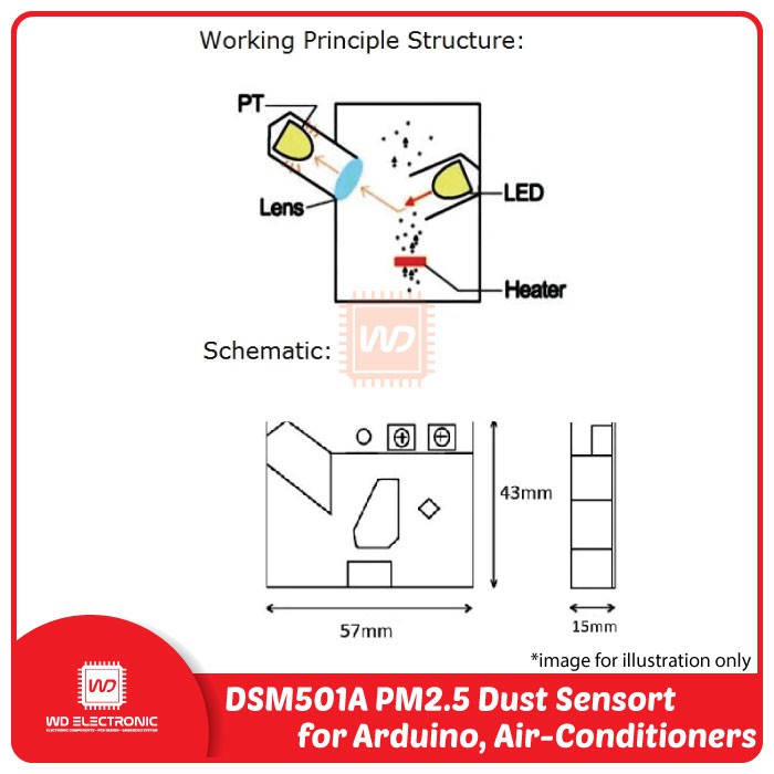 DSM501A Dust Sensor module PM2.5 Dust Sensor module