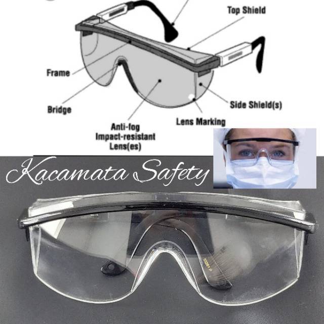 Kacamata APD anti corona