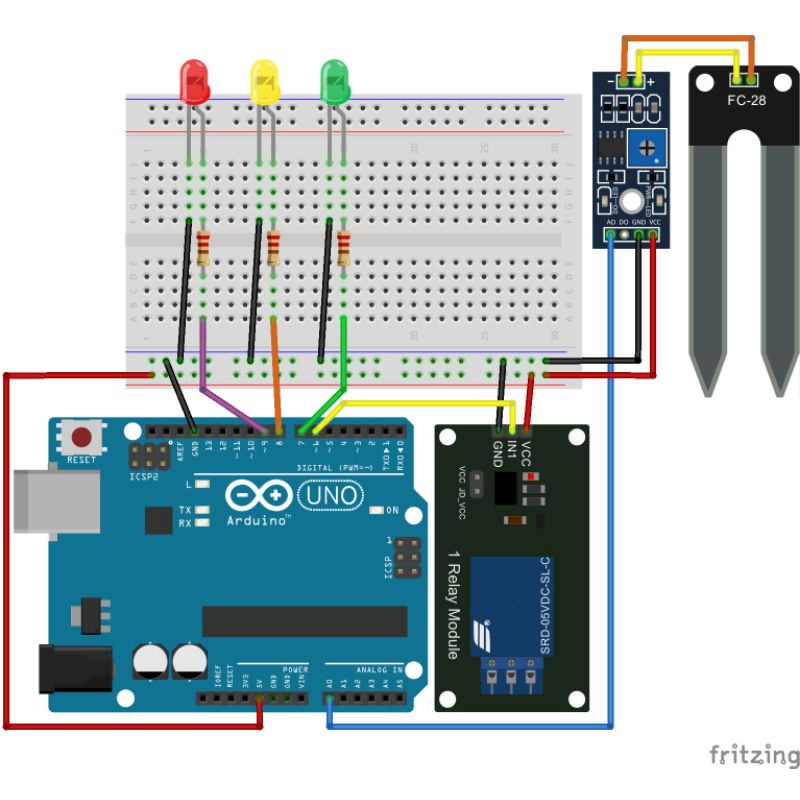 kit arduino