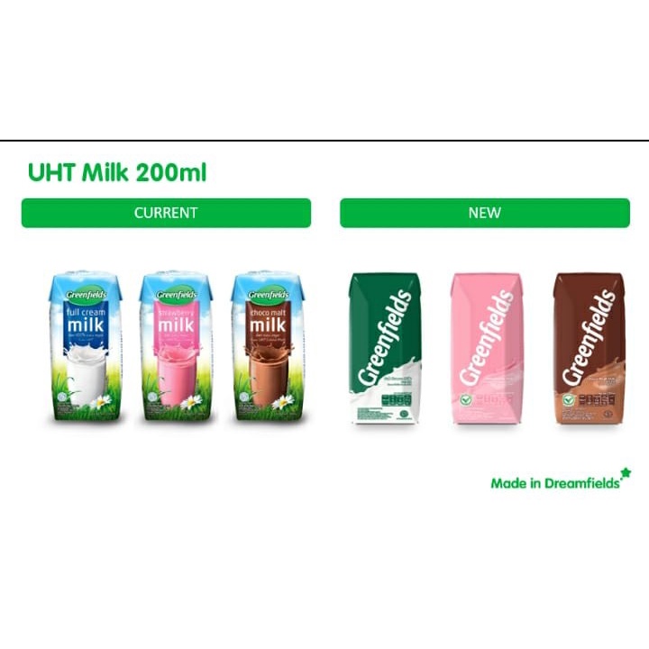 

Susu GreenFields UHT 200ML Coklat / Full Cream / Strawberry