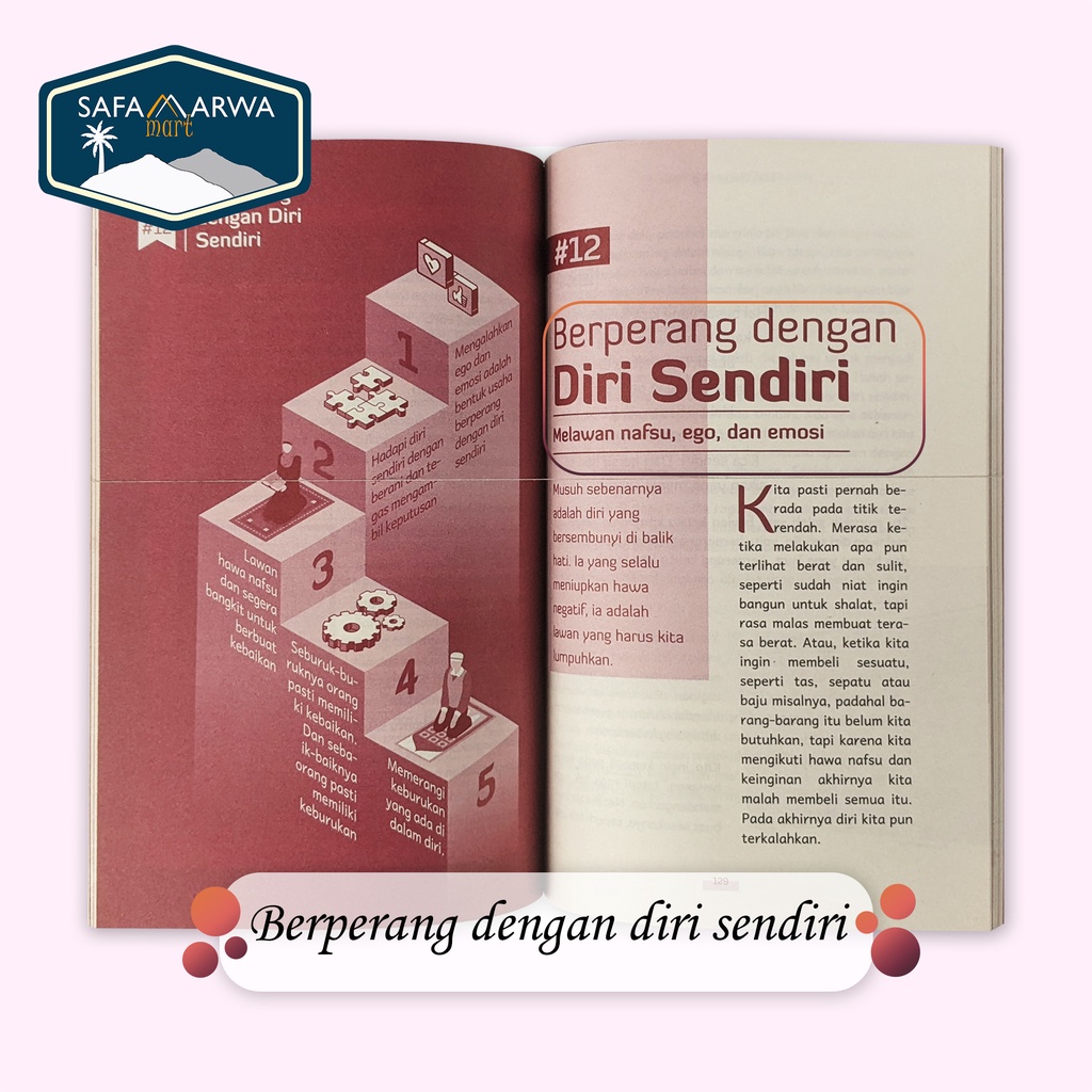 BUKU MOTIVASI ISLAMI KITA BUTUH ME TIME-5
