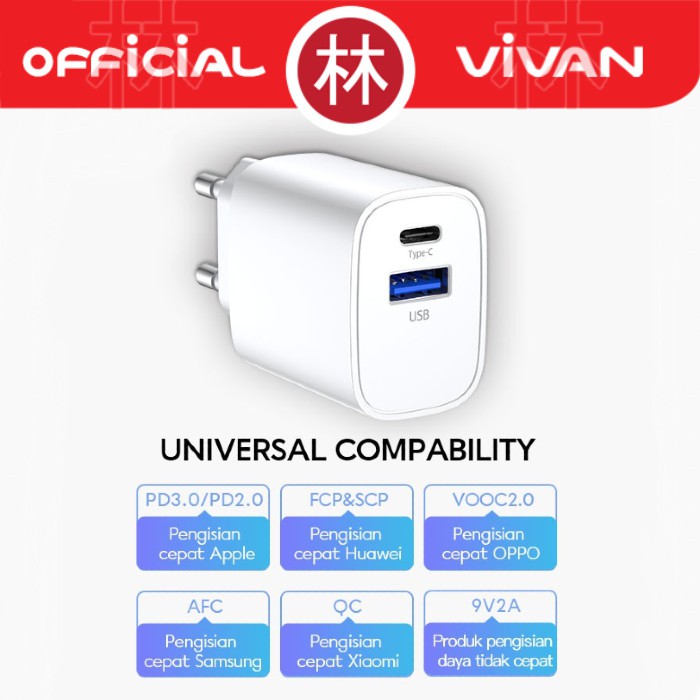 Vivan Power Turbo 18 Dual Port Output 18W PD &amp; QC3.0 Charger