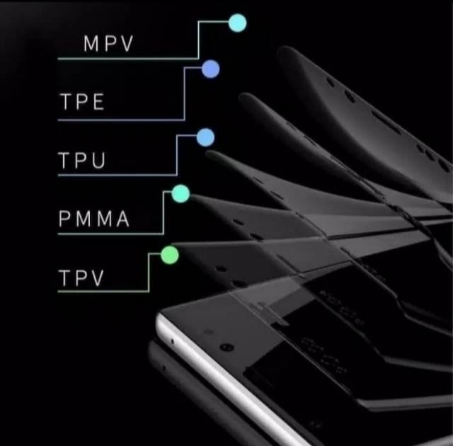 ANTI GORES ANTI SHOCK HYDROGELL IPHONE 7 FULL PROTECTION