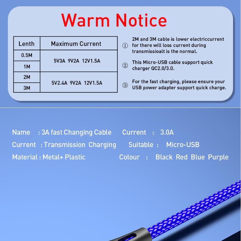 SAMSUNG Uslion Kabel Data / Charger Micro USB Fast Charging 3A Panjang 2m Untuk Xiaomi Redmi S7