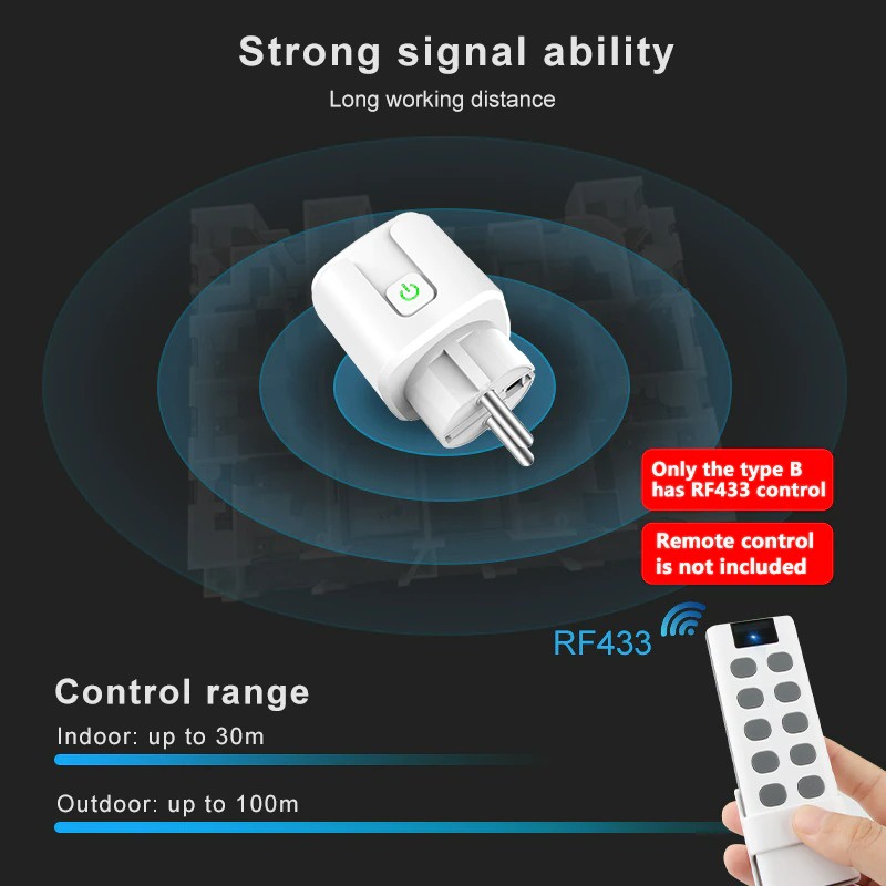 SMATRUL EU Smart Plug Socket Tuya Wifi RF433 Colokan Listrik Pintar 16A Power Monitor