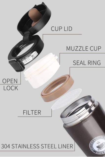 TERMOS KOPI/ TRAVEL MUG COFFEE TAHAN AIR PANAS &amp; DINGIN VACUUM COFFEE CUP B46 STAINLESS STEEL