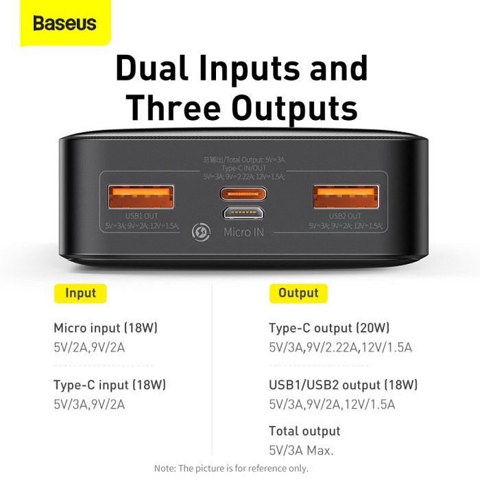 Baseus Powerbank Bipow 20.000 mAh 20W Fast Charging Digital Display - PD Type C - No include Cable