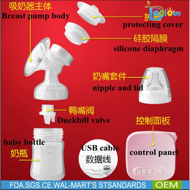 BREAST PUMP POMPA SUSU