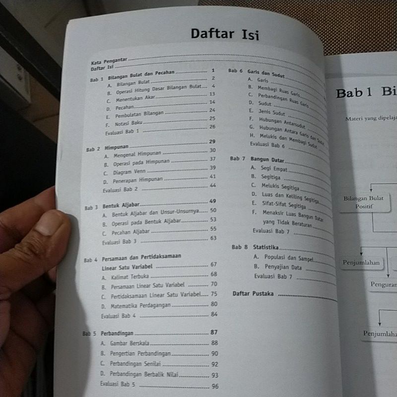 ORI buku pendalaman materi siswa matematika k13 untuk SMP Mts kelas 7 penerbit Quadra