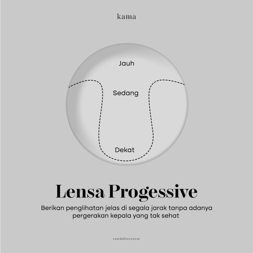 LENSA PROGRESIF NON CYL | PR