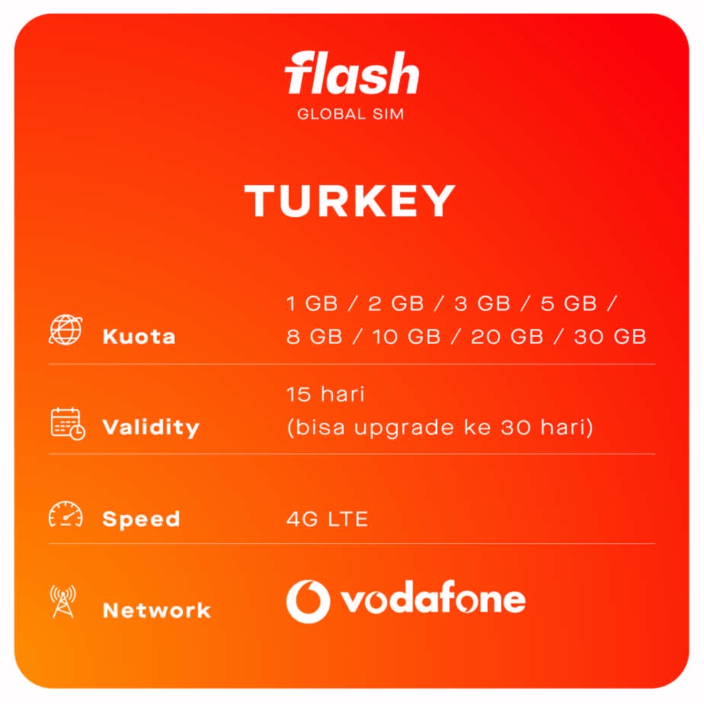 Sim Card Turkey High Quota (1GB-30GB) Kartu Perdana Internet Simcard Turki