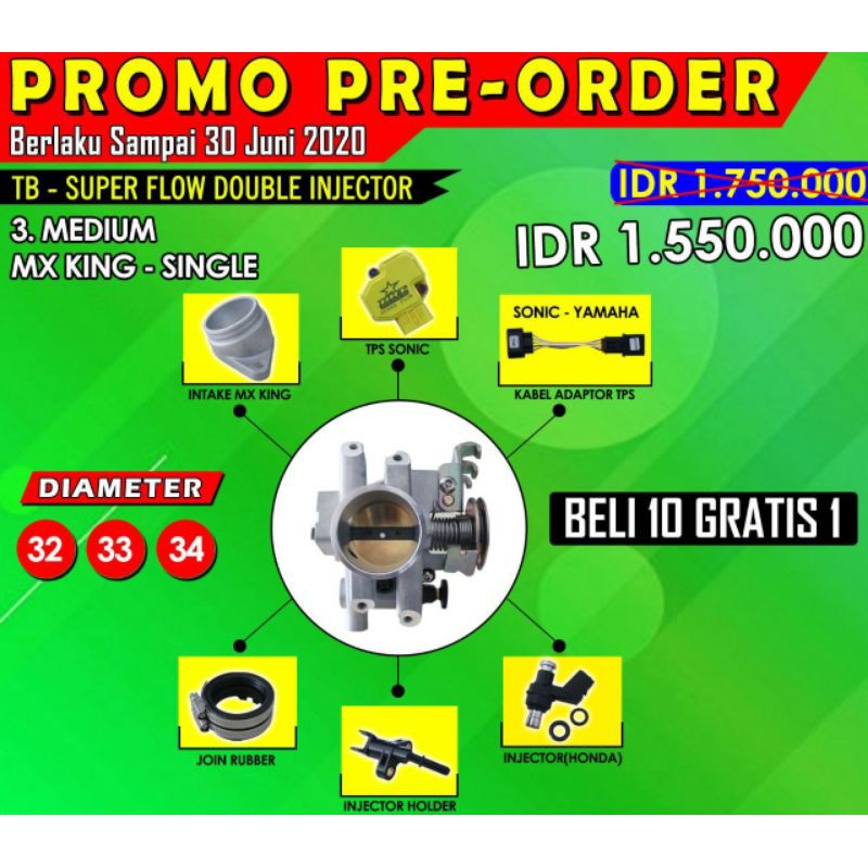 Harga TB Double Injector Terbaru Jul 2026 | BigGo Indonesia