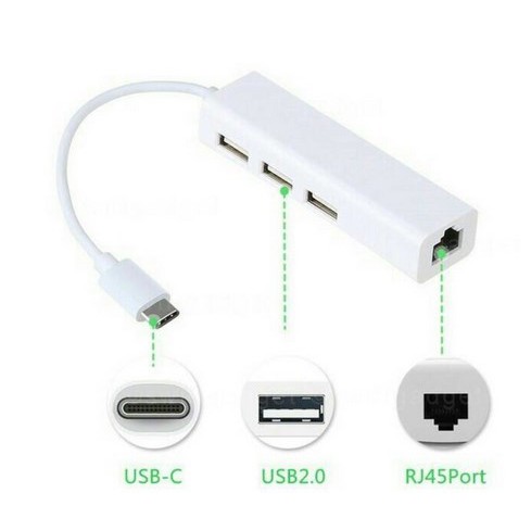 itstore Usb type c 3.1 to Usb HUB 3 port dan LAN ethernet rj 45 converter Usb c