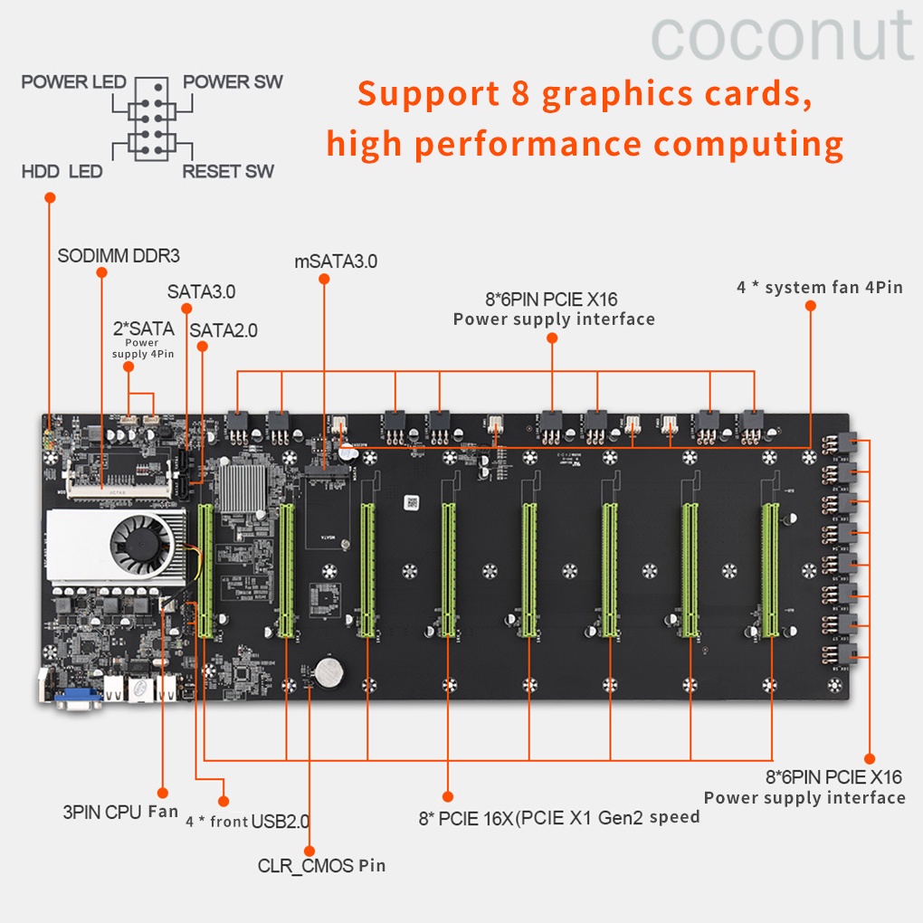 BTC-D37 Computer Motherboard 8 PCI-E 16X Slots Mining Motherboard with Integrated CPU DDR3 Memory coconut.id