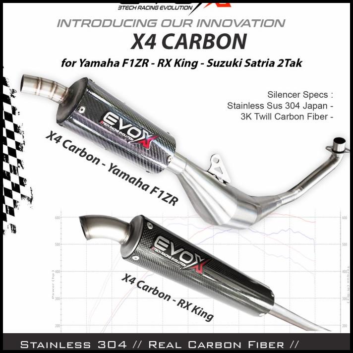 Knalpot Racing 3Tech Evox X4 Carbon 2Tak F1Zr Satria Rx King