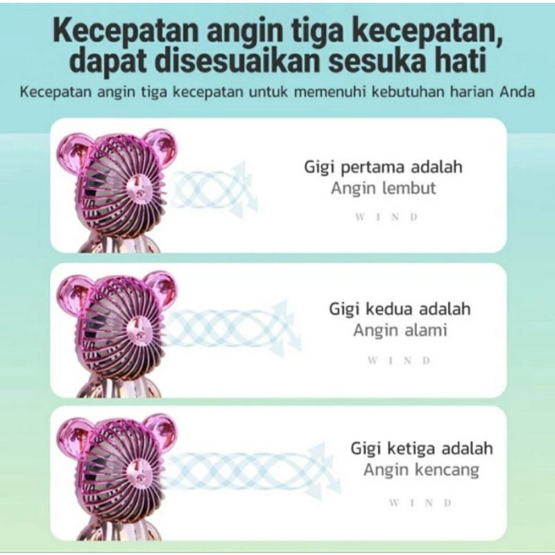 Kipas Angin BearBrick Kadanio Kipas Angin Portable Motif Beruang