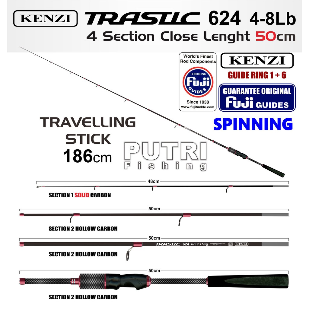 JORAN KENZI TRASTIC 624 TRAVEL ROD Fuji Guides 4-8Lbs Spinning