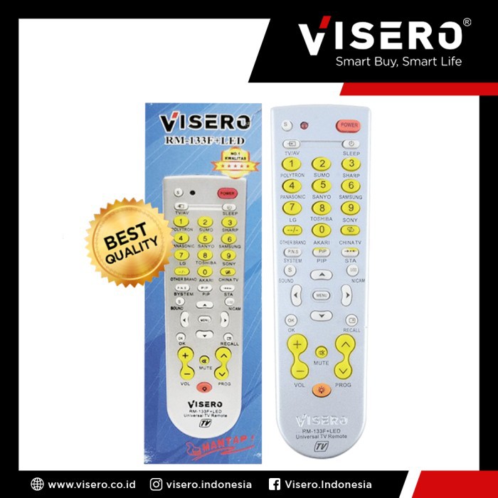 Remote LCD/LED 133F