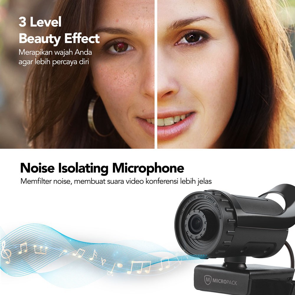 Micropack WebCam 720P MWB-11 Built in Mic with Beauty Effect for Computer, Laptop