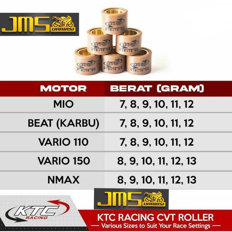 roller ktc racing ukuran 7 8 9 10 11 12 gram mio sporty Fino 115 mio j mio gt 115 soul karbu mio soul gt115