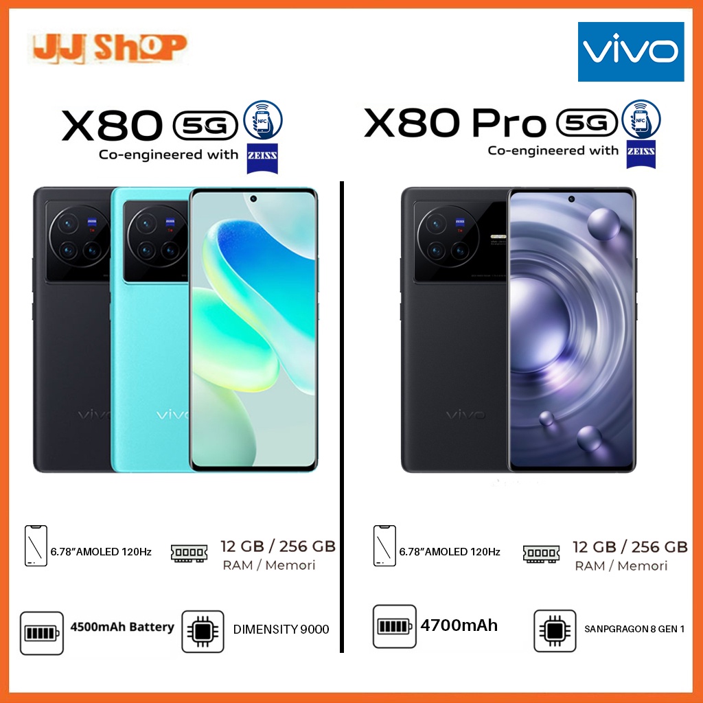 VIVO X80 PRO 5G &amp; X80 5G 12/256 GB RAM 12GB ROM 256GB GARANSI RESMI VIVO INDONESIA