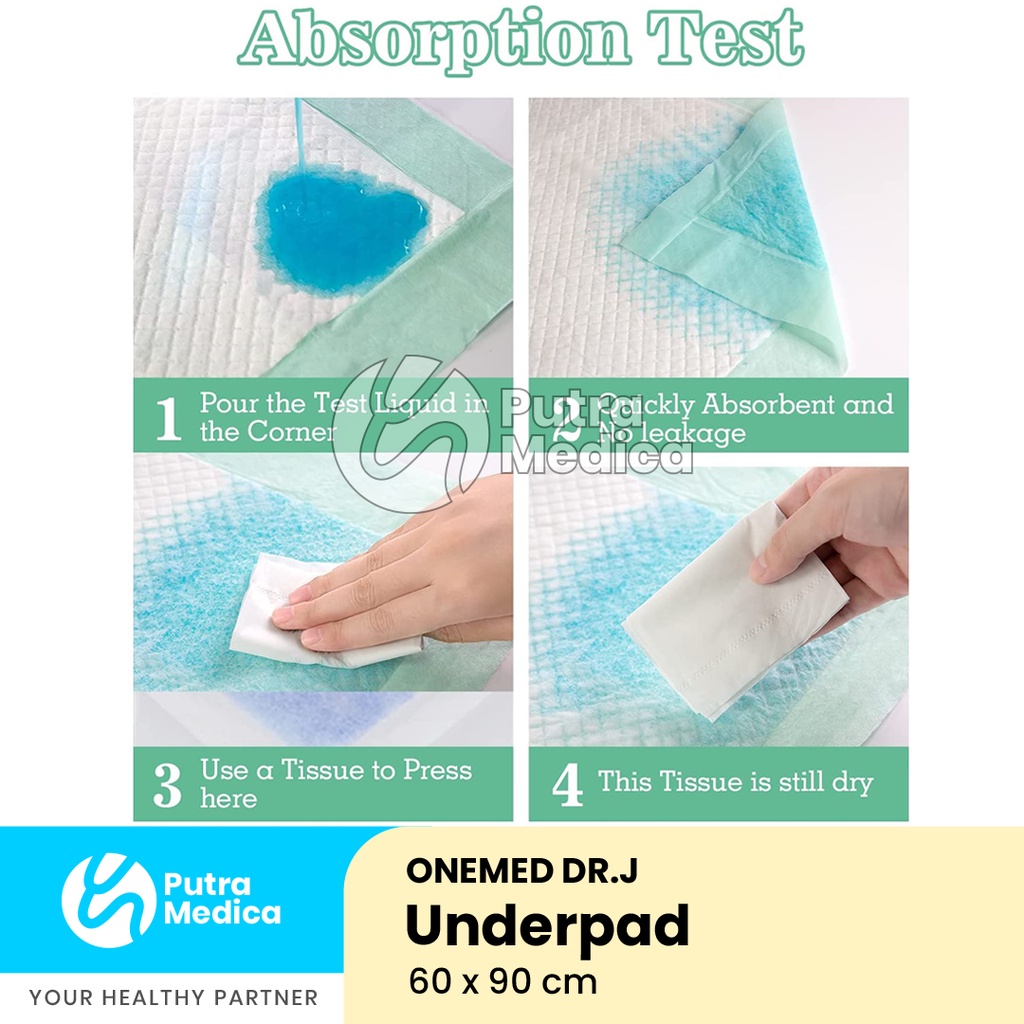 Onemed DR.J Underpad 60x90cm / Under Pad / Popok Alas / Perlak Non Woven Anti Air