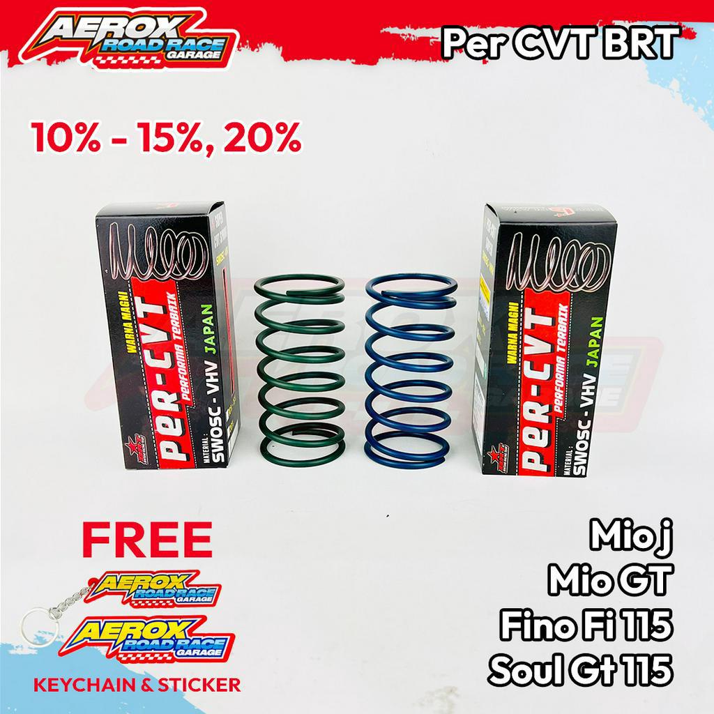 PER CVT BRT MIO J MIO GT FINO FI 115 SOUL GT 115