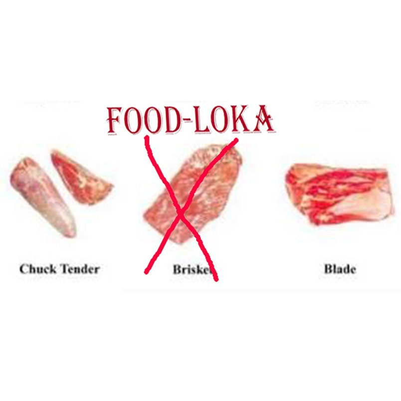 

Daging Blade Punuk Sapi -Chuck Tender Kijen Sampil -Lokal-Import 1KG