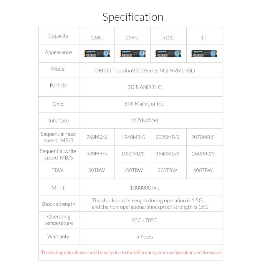 ORICO 1TB SSD M.2 NVMe 2280 TROODON SERIES - V500-1TB