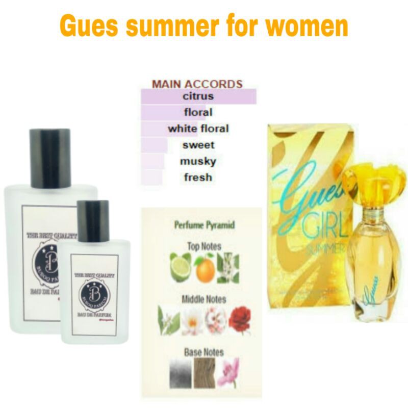 PARFUM YELLOW AMBER / GUES SUMMER GIRL PARFUME WANITA WANGI SEGAR FLORAL BUAH DI SUKAI COWOK INSPIRED by BUROQ PARFUM