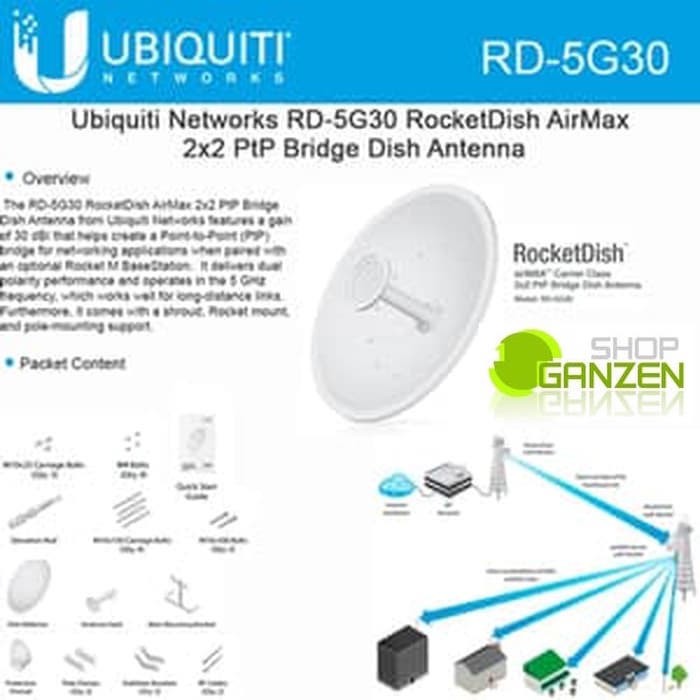 Ubiquiti RocketDish 5G 30DBi / rocketdish 5g30 / RD-5G30 / RD5G30