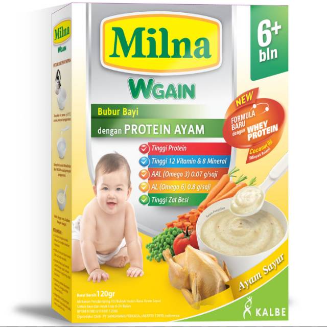 milna wgain