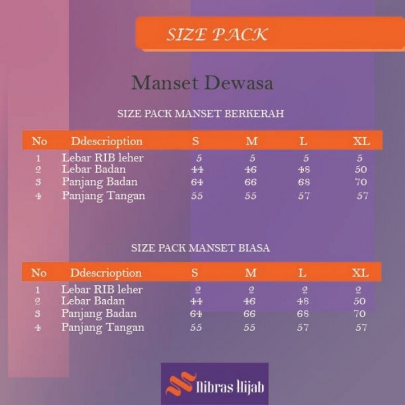 NIB 02 NIBRAS MANSET DEWASA