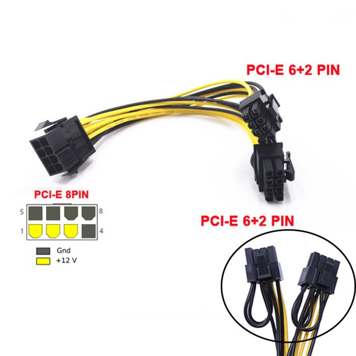 Kabel Power VGA 6 dan 8 pin Female to 2 x 8 Pin Male PCIE Riser