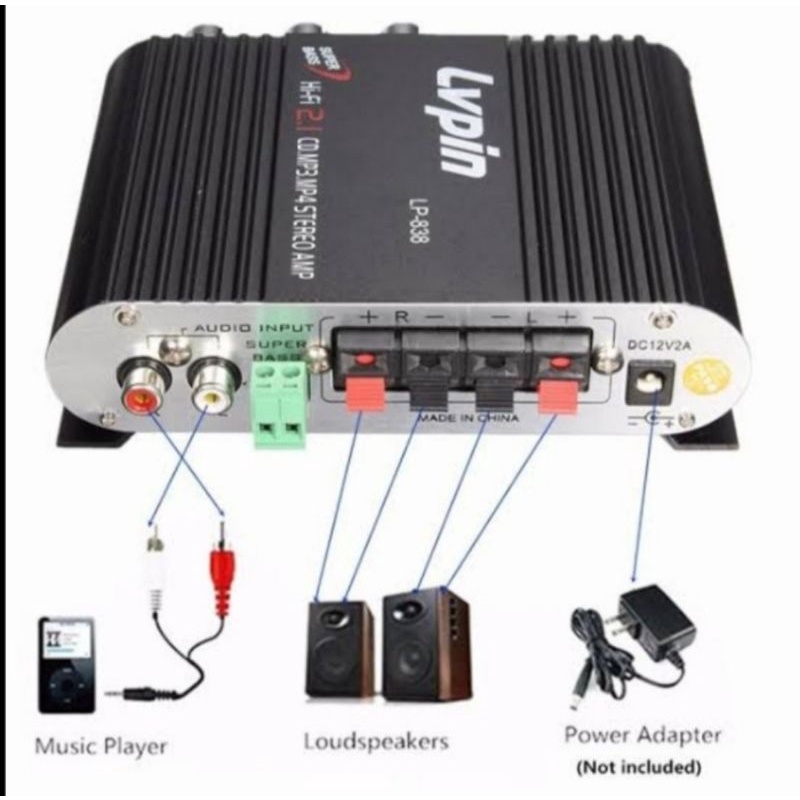 Ampli Trebel Bass Booster 12 Volt Mini Hifi Stereo LVPIN LP-838
