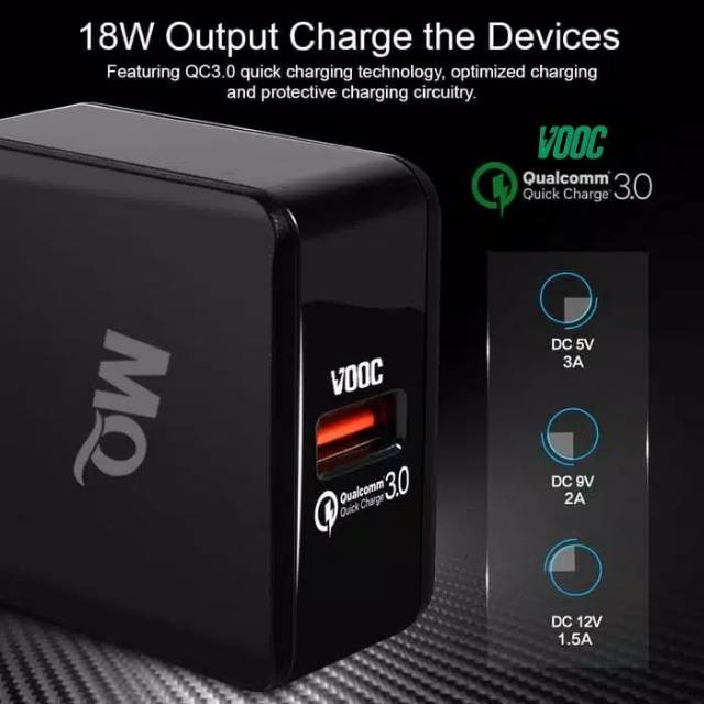 SB Charger Original MQ Fast Charger Power Oval Casan Quick Charge 3.0 HG05