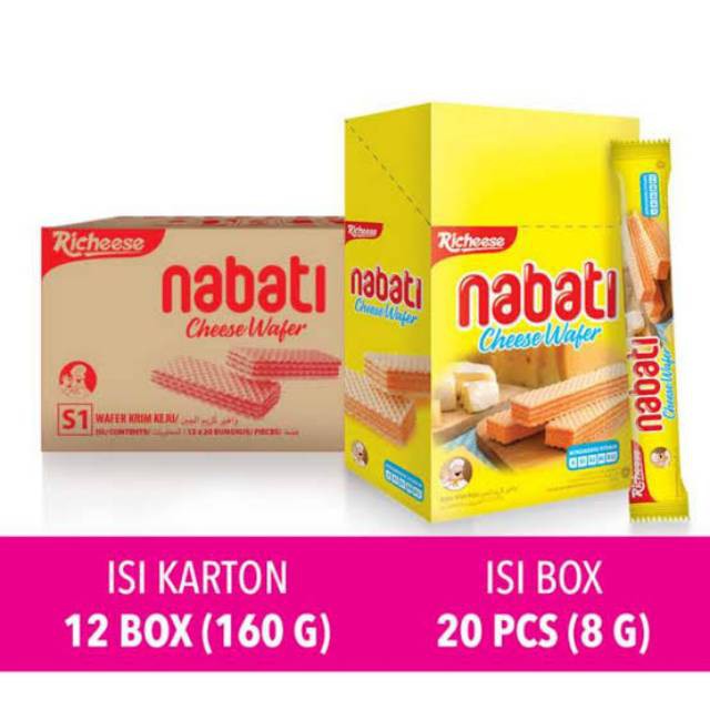 

Richeese/ Richoco Nabati 8g (isi 20)