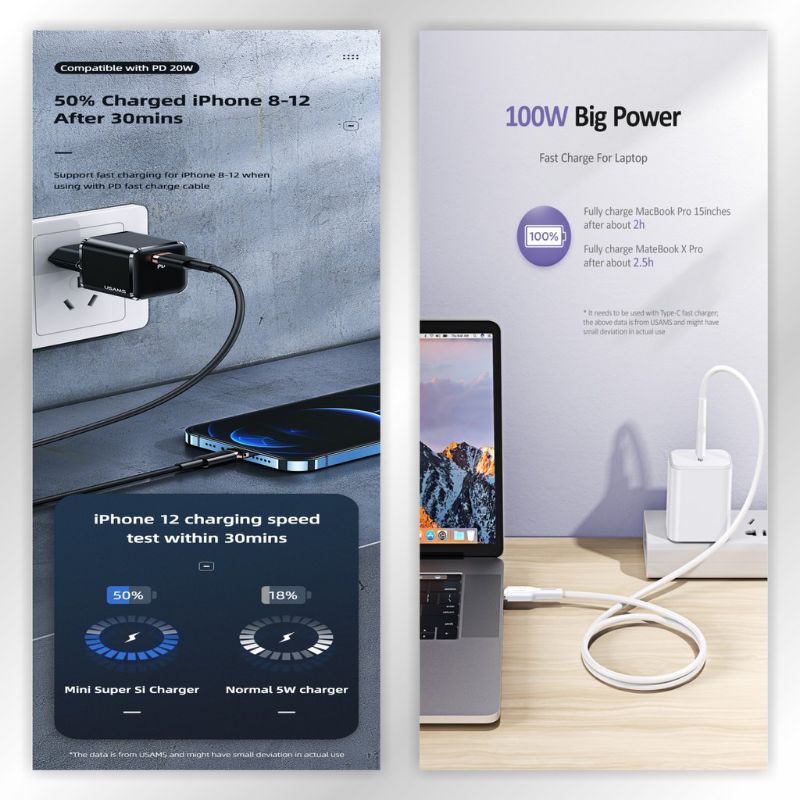 USAMS U-Zec Fast Charger Super Si 25W + Kabel Data  C to C PD QC