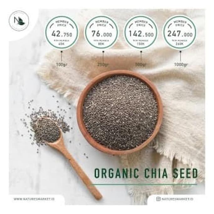

Nature'S Market Organic Chia Seed Repacked 50G (In Jar) ^