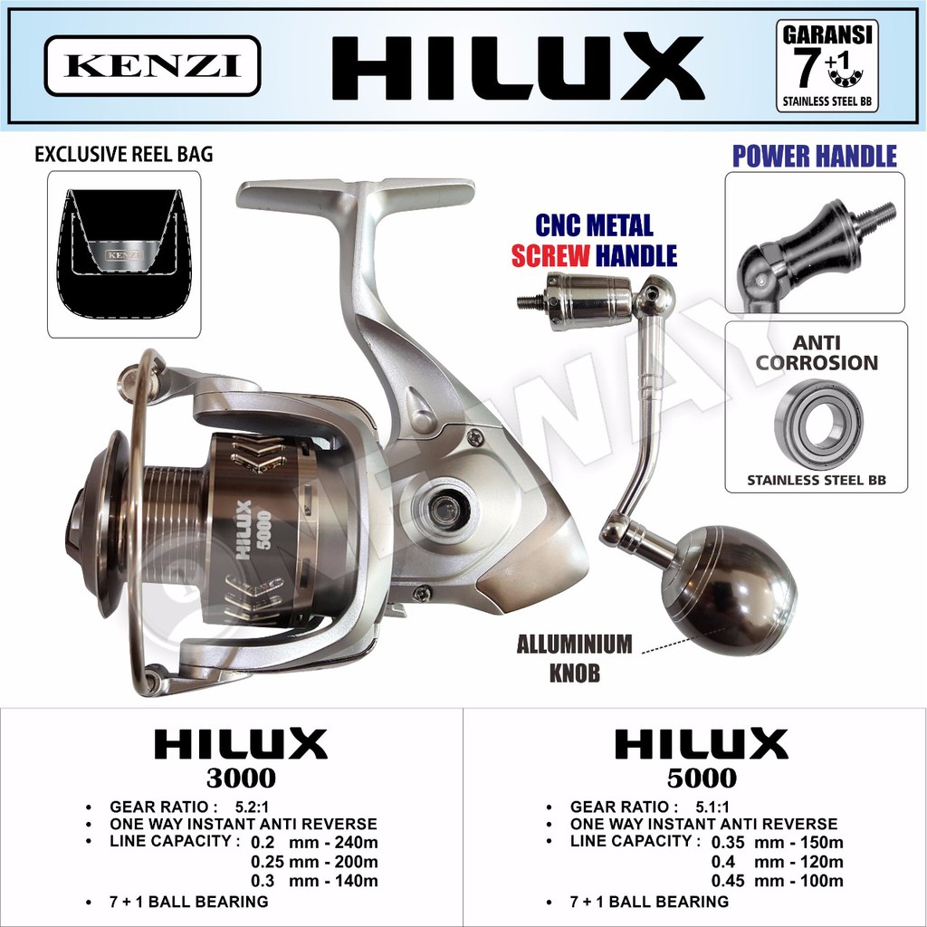 rel pancing Kenzi Hilux 3000, 5000 ( spek dan harga sama dengan Crown 3000,5000)
