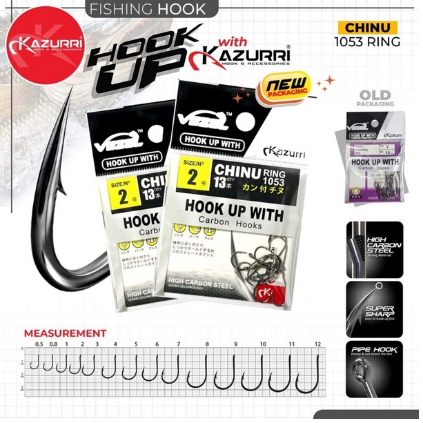 Pancing vezel chinu ring 1053-1054