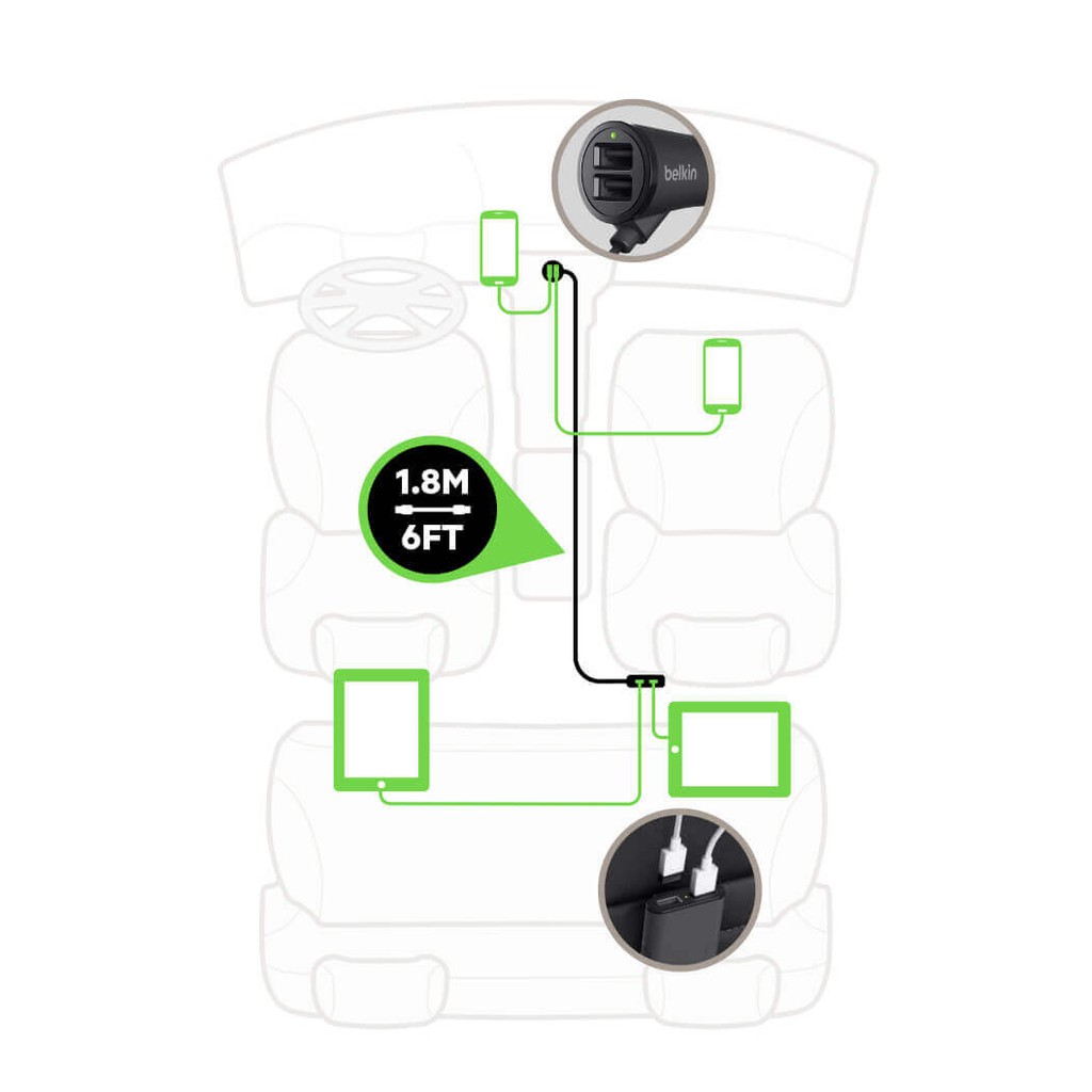 4 Port Car Charger Extended USB Charger Mobil Penumpang Belakang 1.8M