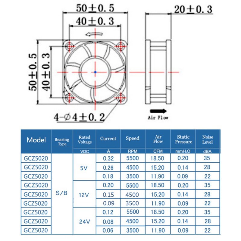 {LUCKID}5020 5V/12V/24V 50*50*20 mm 2wire 2-Pin Server Inverter Cooling Fan