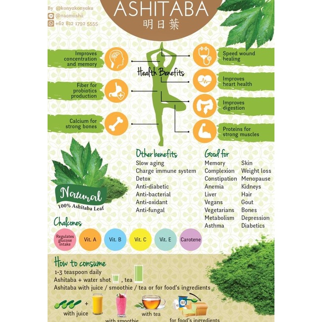 

PURE ASHITABA POWDER 200GR