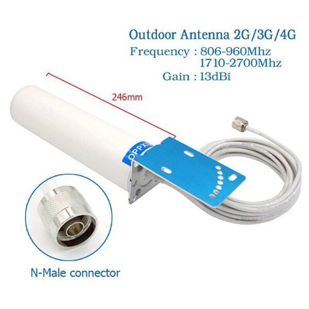 Promo Antenna Antena Omni Directional 360 Penguat Signal Repeter Outdoor Luar 3g 2g 4g Wifi Hp Modem Shopee Indonesia